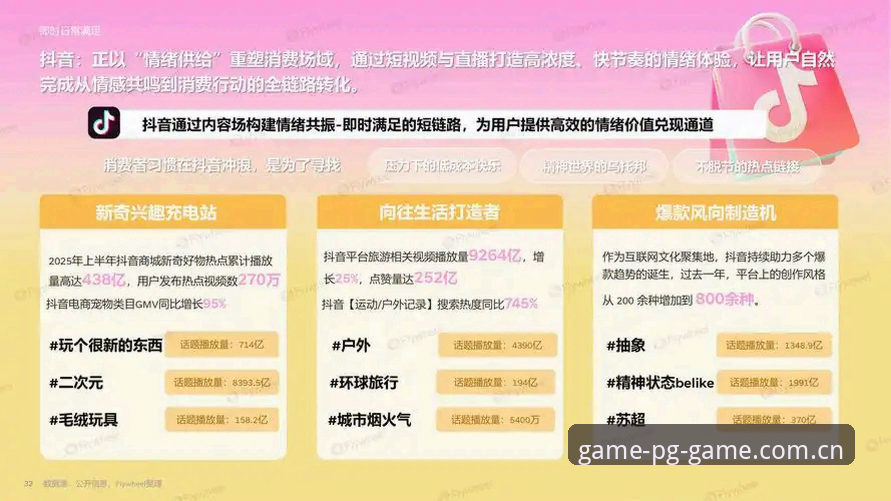 PG安全娱乐空间使用指南最新动态：2025年行业趋势与操作实践全面解析