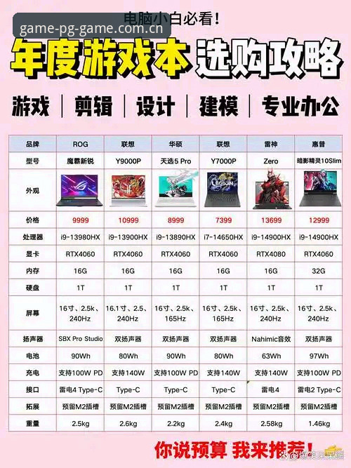 PG游戏平台到底行不行？与同类娱乐平台的差异对比与深度解析